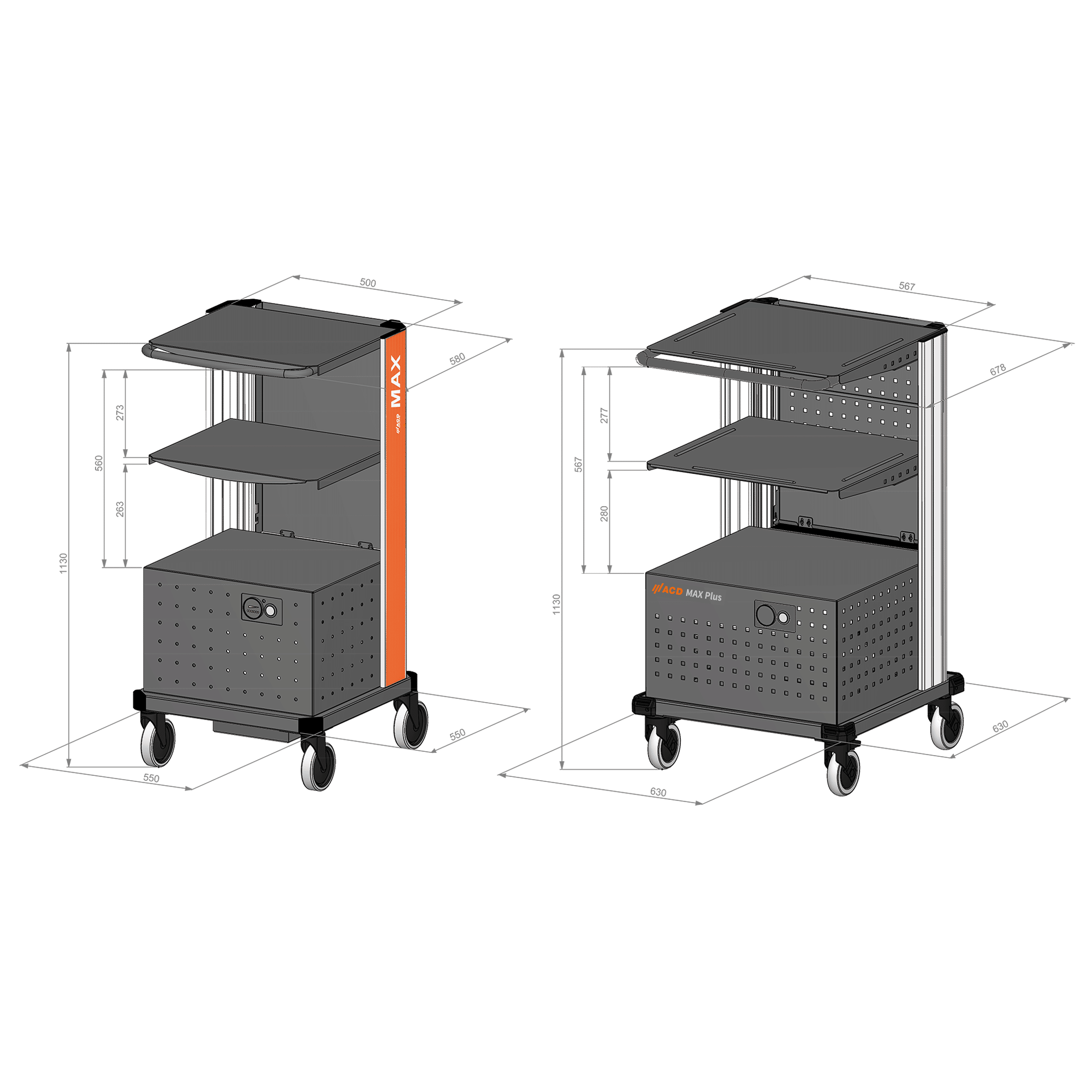 Estacion movile MAX PLUS vs MAX STD