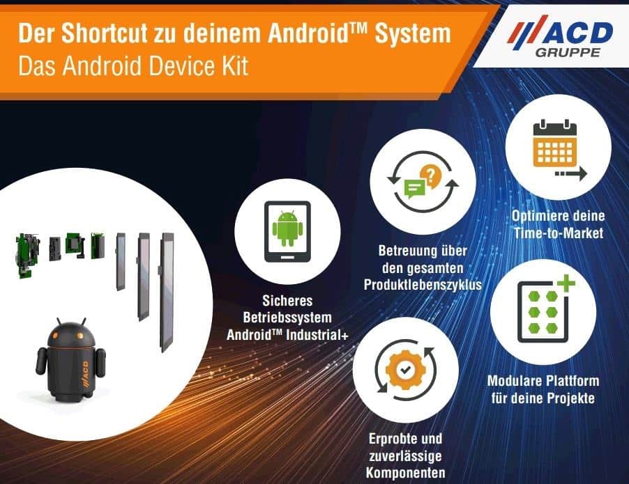 Mobile Messewand Android Device Kit